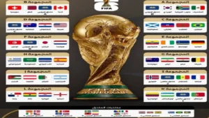 نتيجة قرعة كأس العالم 2026..مجموعات المنتخبات العربية في المونديال